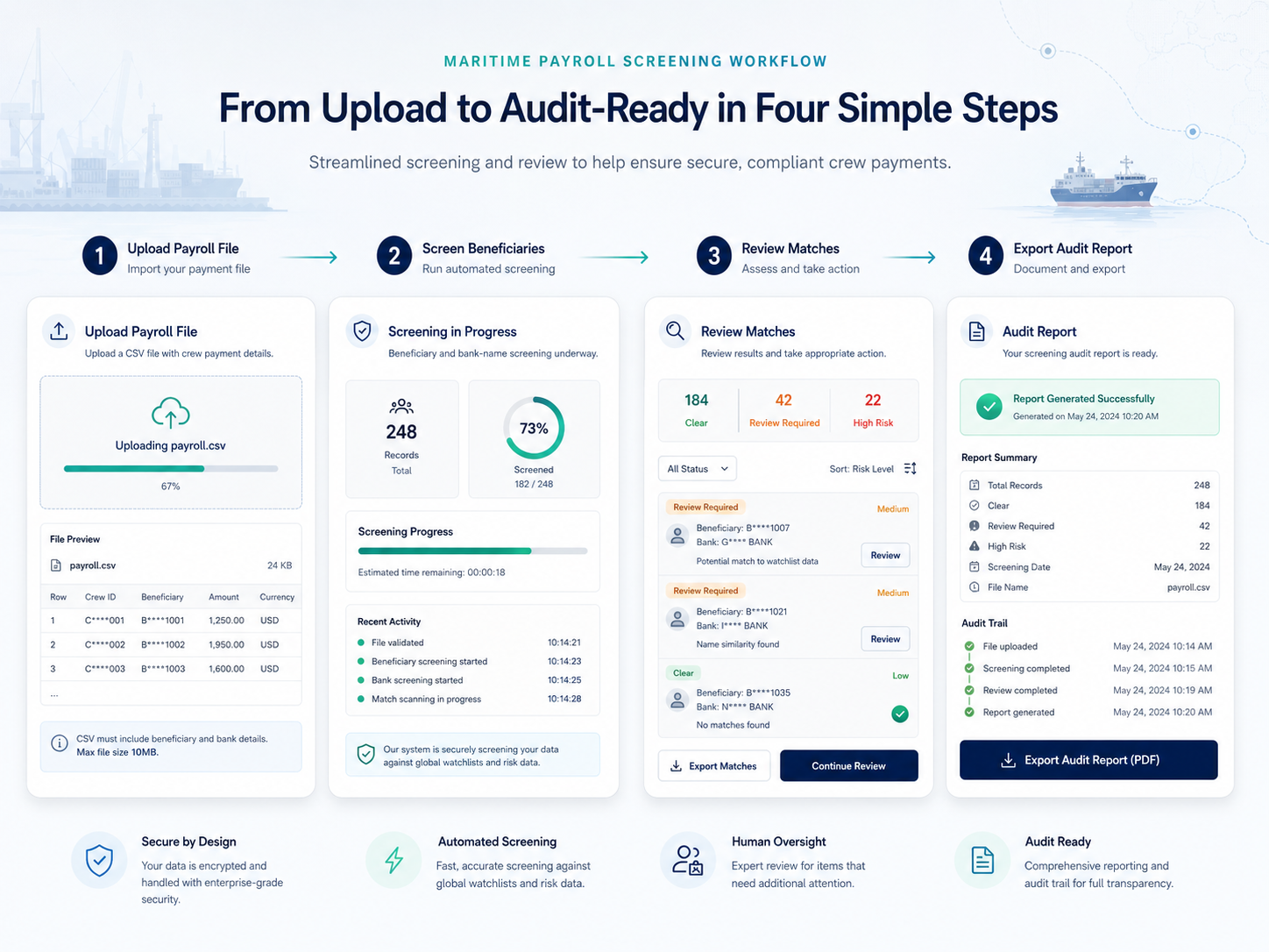 CrewPayScan crew payment sanctions screening workflow preview